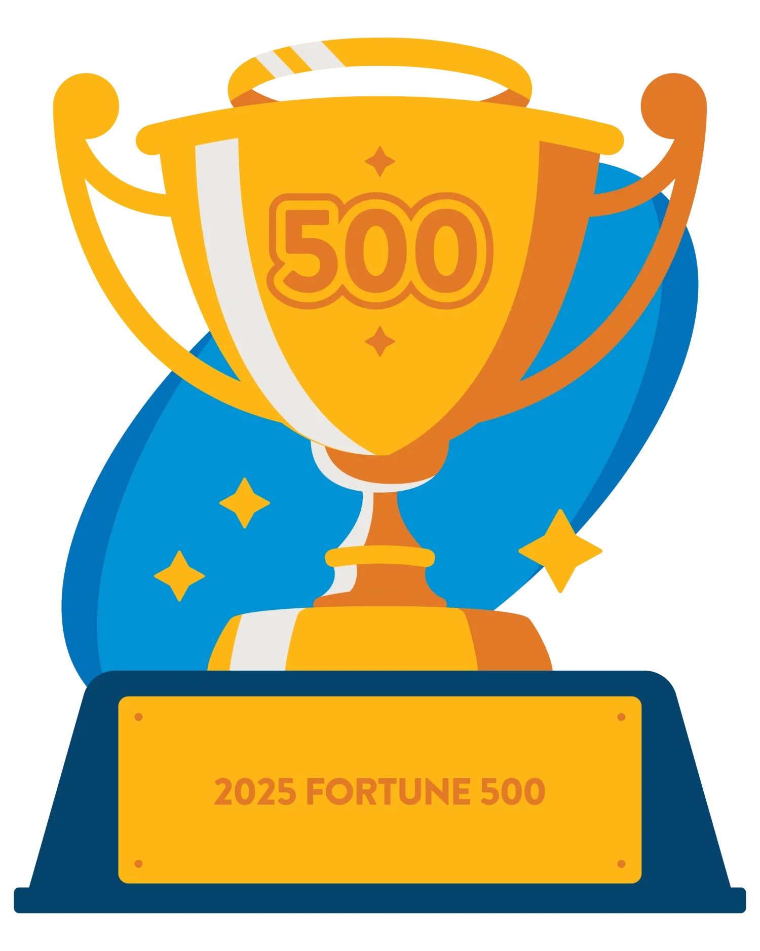 Fortune 500